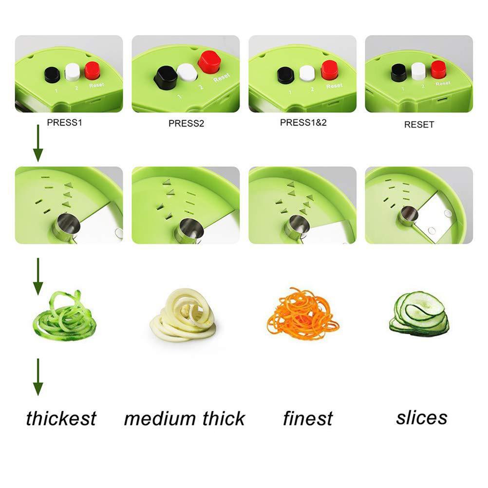 Sebze Kesici Manuel Spiral Kes - Kitchen Gadgets Vegetable Cutter incelemesi ve fiyatı