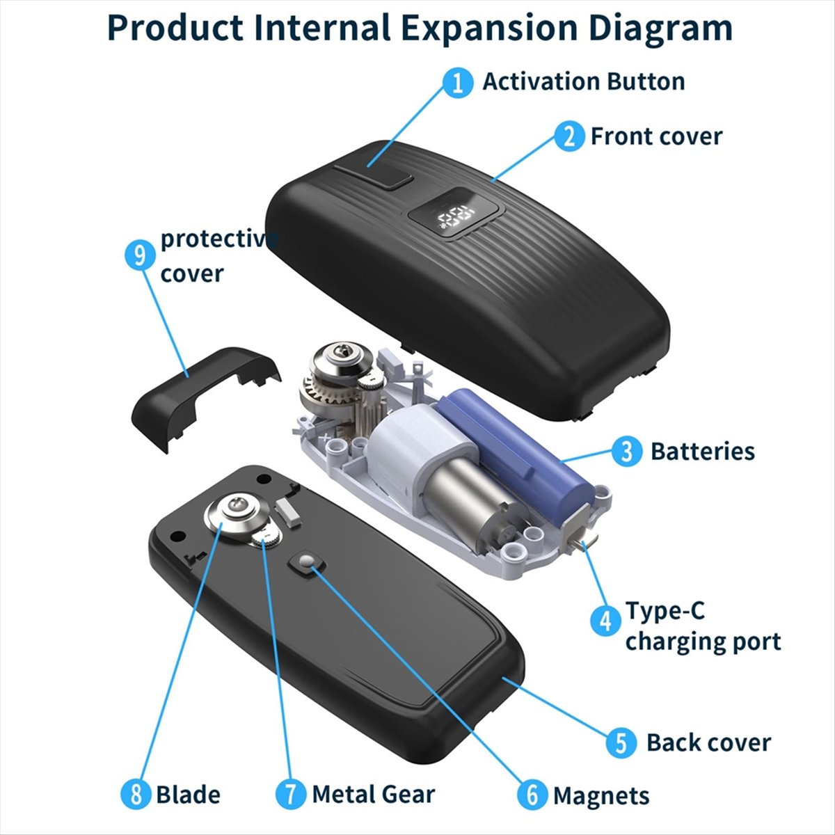 BHBL Elektrikli Konserve Açaca - Electric Can Opener incelemesi ve fiyatı